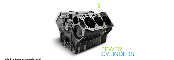 6 1 ECOBOOST – CÔNG NGHỆ TIẾN TIẾN NHẤT CỦA FORD