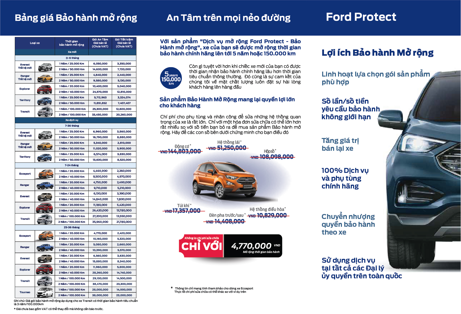 To roi bao hanh mo rong OL 02 Gói Bảo Hành Mở Rộng Ford – An Tâm Toàn Diện